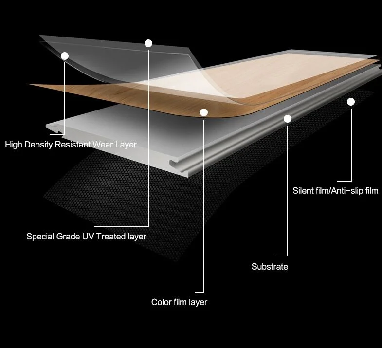 Composite PVC Floor Rvp Virgin Flooring Rigid Core Lvp Floor